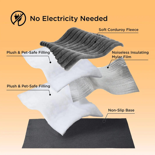 PawWarm™ Cozy Pet Heating Mat