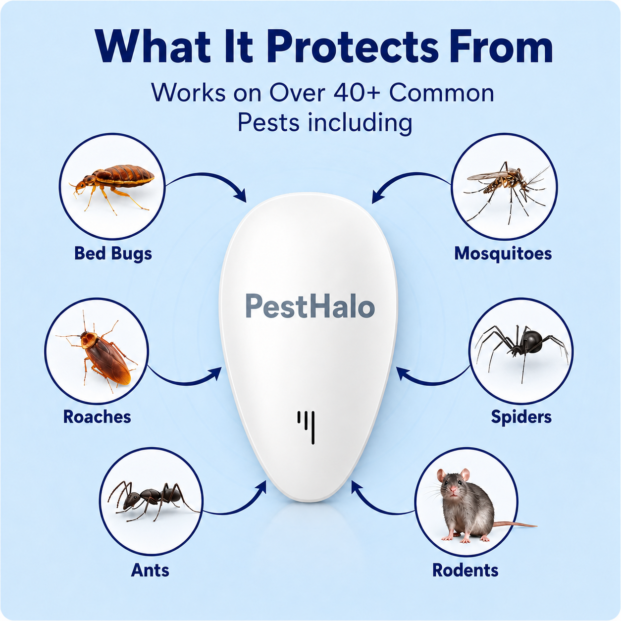 PestHalo™