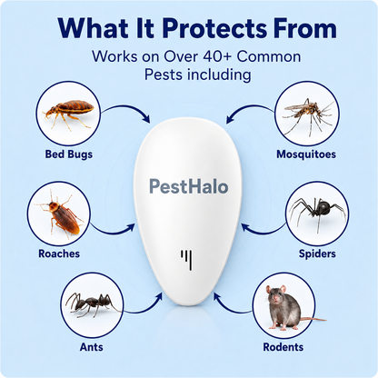 PestHalo™